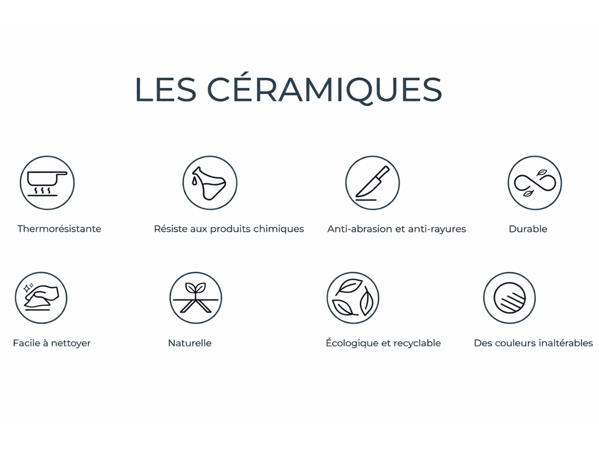 Avantages du plateau céramique - résistant chaleur, rayures et taches - entretien facile