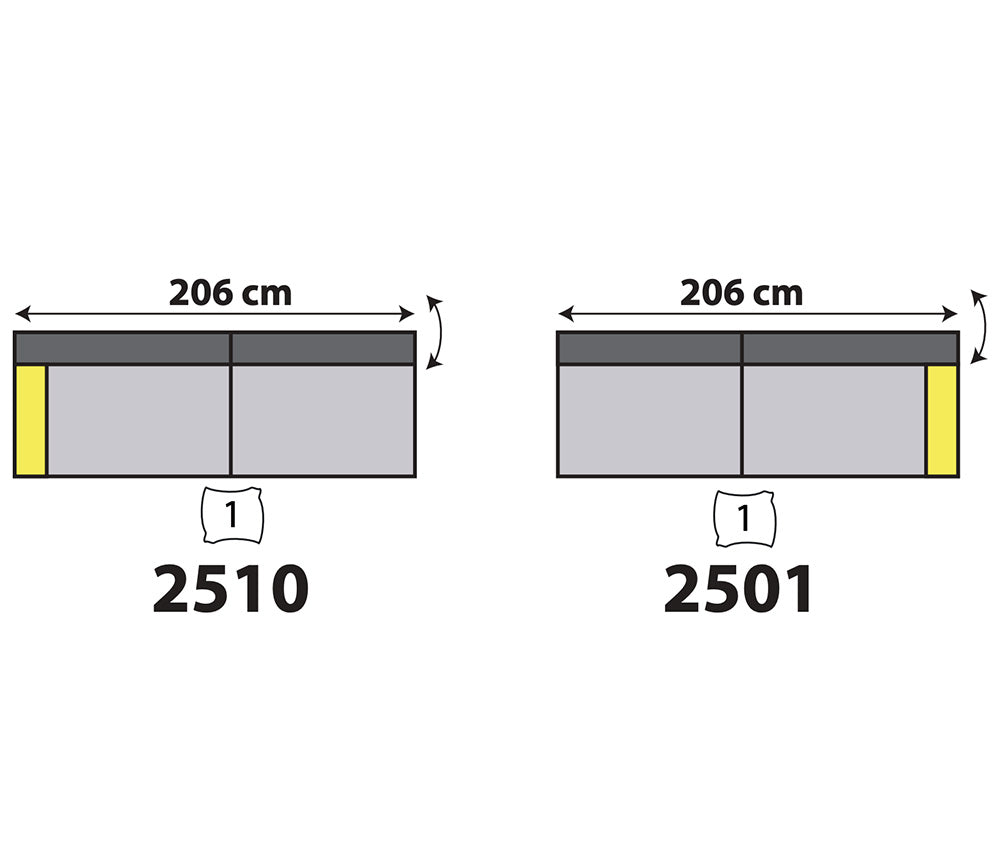 Schéma dimensions – Mely – L 206 cm