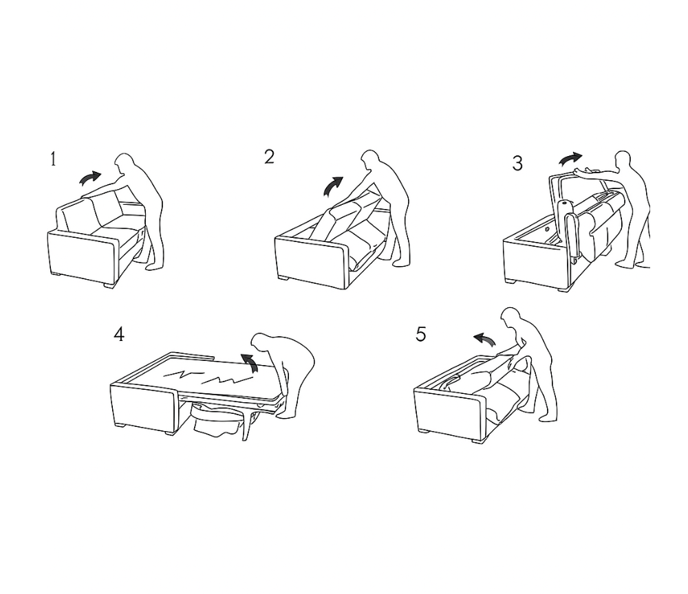 Canapé 3 places convertible Katia – système d’ouverture – ouvert fermé