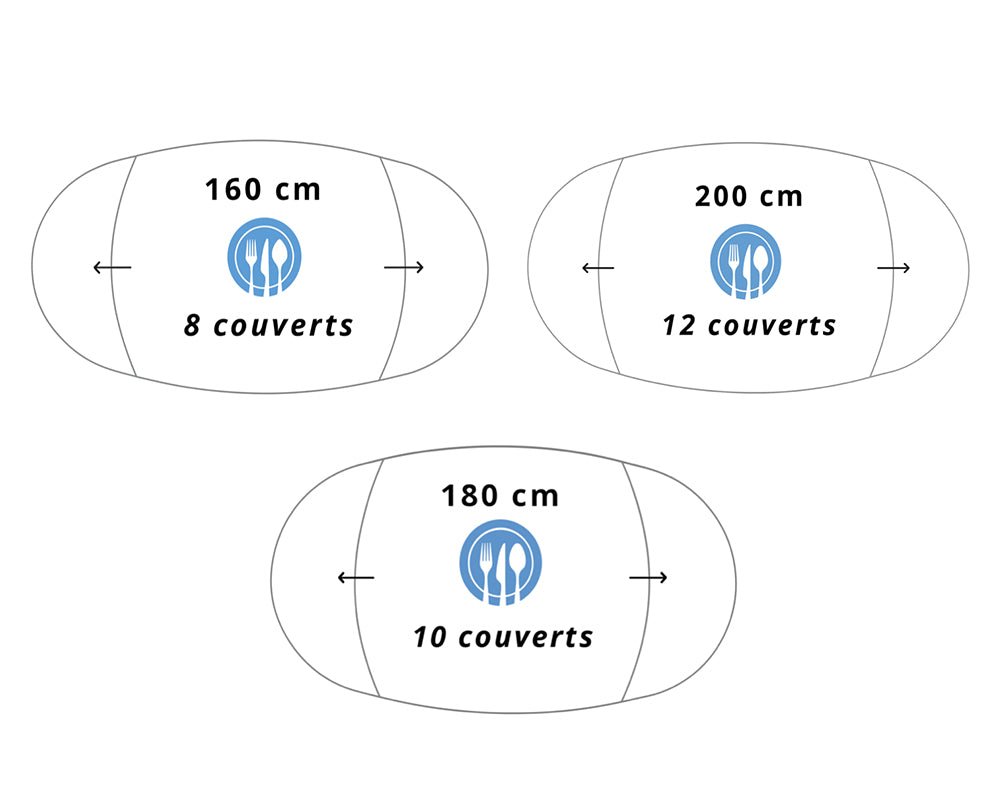Schéma dimensions – Natty – L 160 cm / L 200 cm / L 180 cm