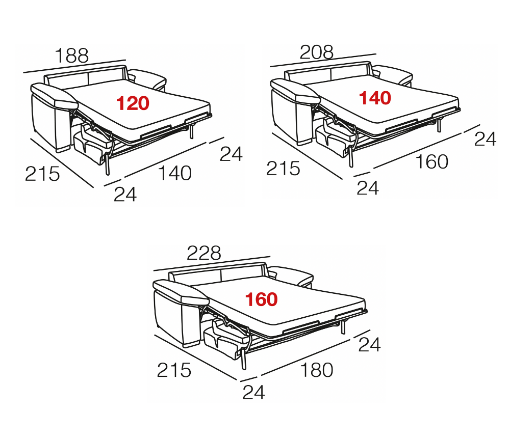 Canapé lit convertible rapido en tissu matelas 18cm - Patricia