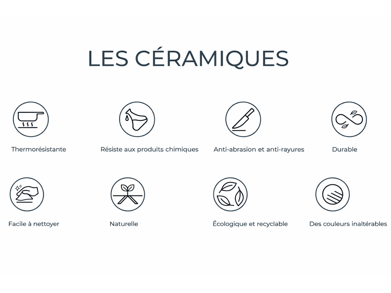 Avantages du plateau céramique - résistant chaleur, rayures et taches - entretien facile