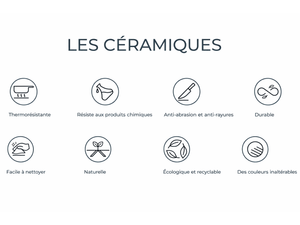 Extendable table 120x90 or 130x100cm - Kheo