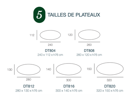 dessins des differentes dimensions d'une grande table ovale en ceramique effet marbre