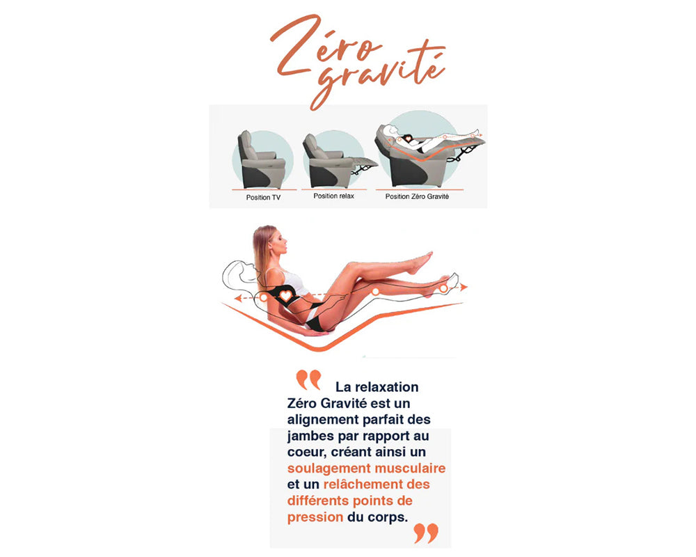 fauteuil de relaxation electrique cuir pvc gris - souffle d'interieur