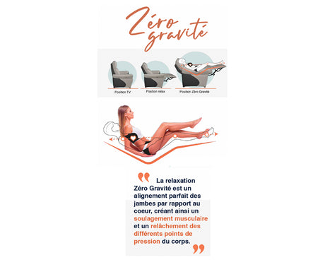 fauteuil de relaxation electrique cuir pvc anthracite - Souffle d'interieur