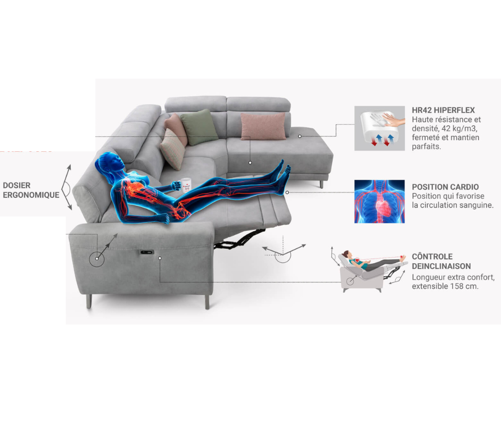 canapé d'angle relax electrique avec meridienne tout en tissu
