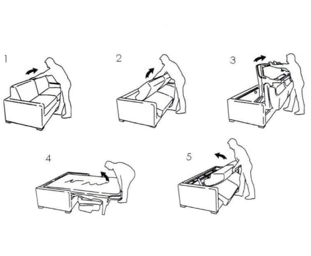 explication ouverture du Canapé d'angle rapido convertible express moderne tissu beige - Billy-Canapés-SOUFFLE D’INTÉRIEUR